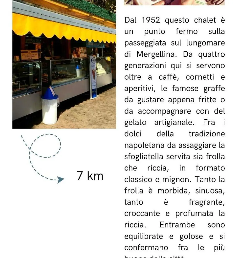 B&B Piccololucio2 Naples