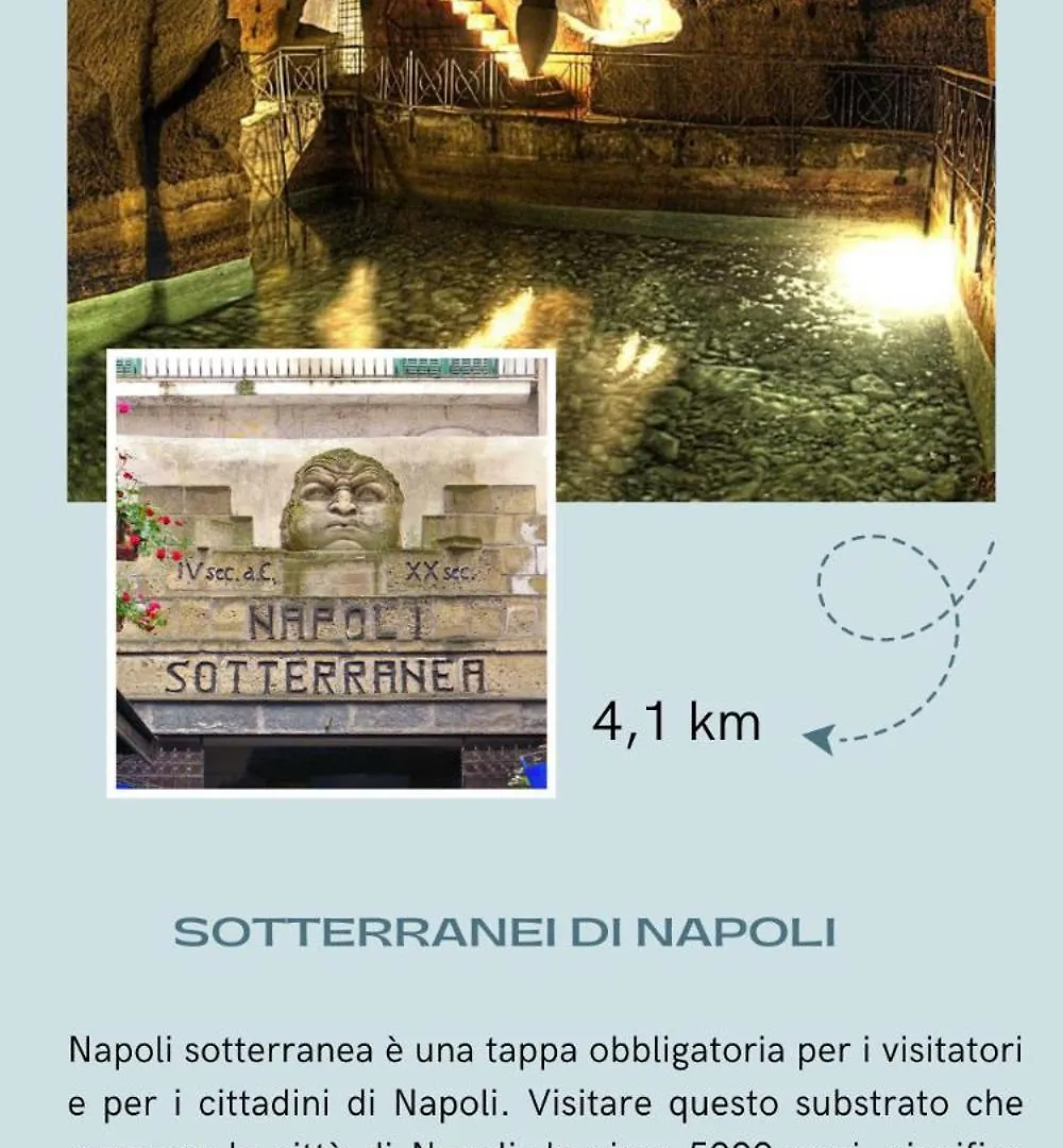 Apartment B&B Piccololucio2 Naples